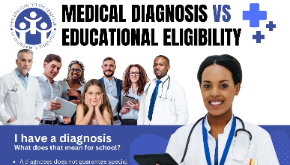 PDF Cover Image Doctors and School Staff